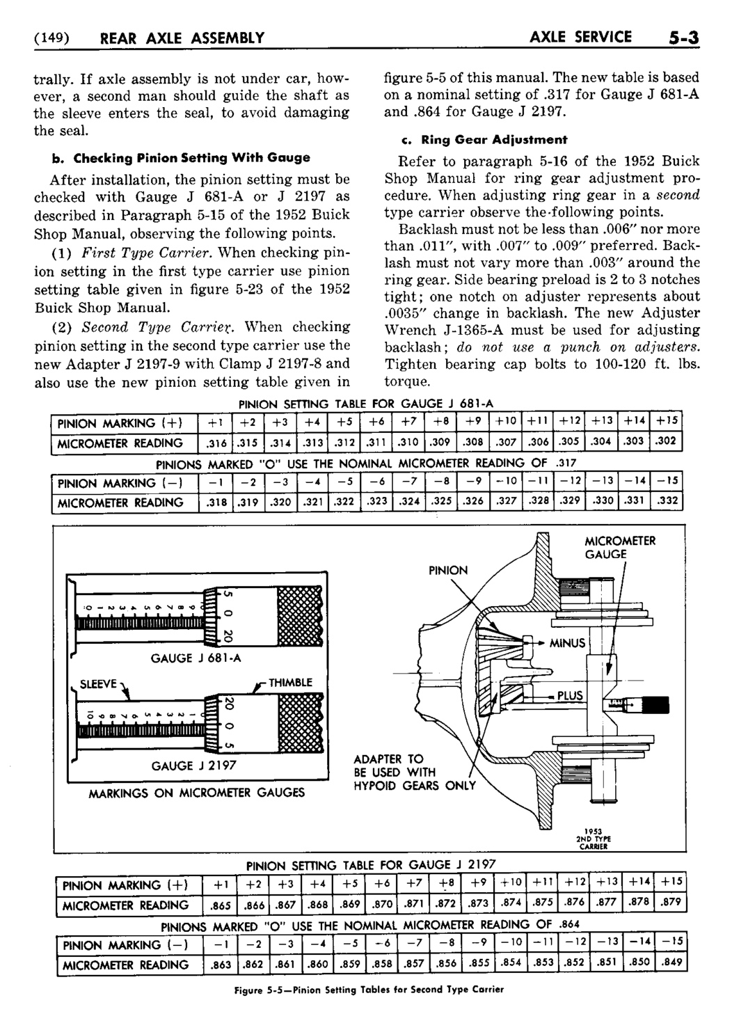 n_06 1953 Buick Shop Manual - Rear Axle-003-003.jpg